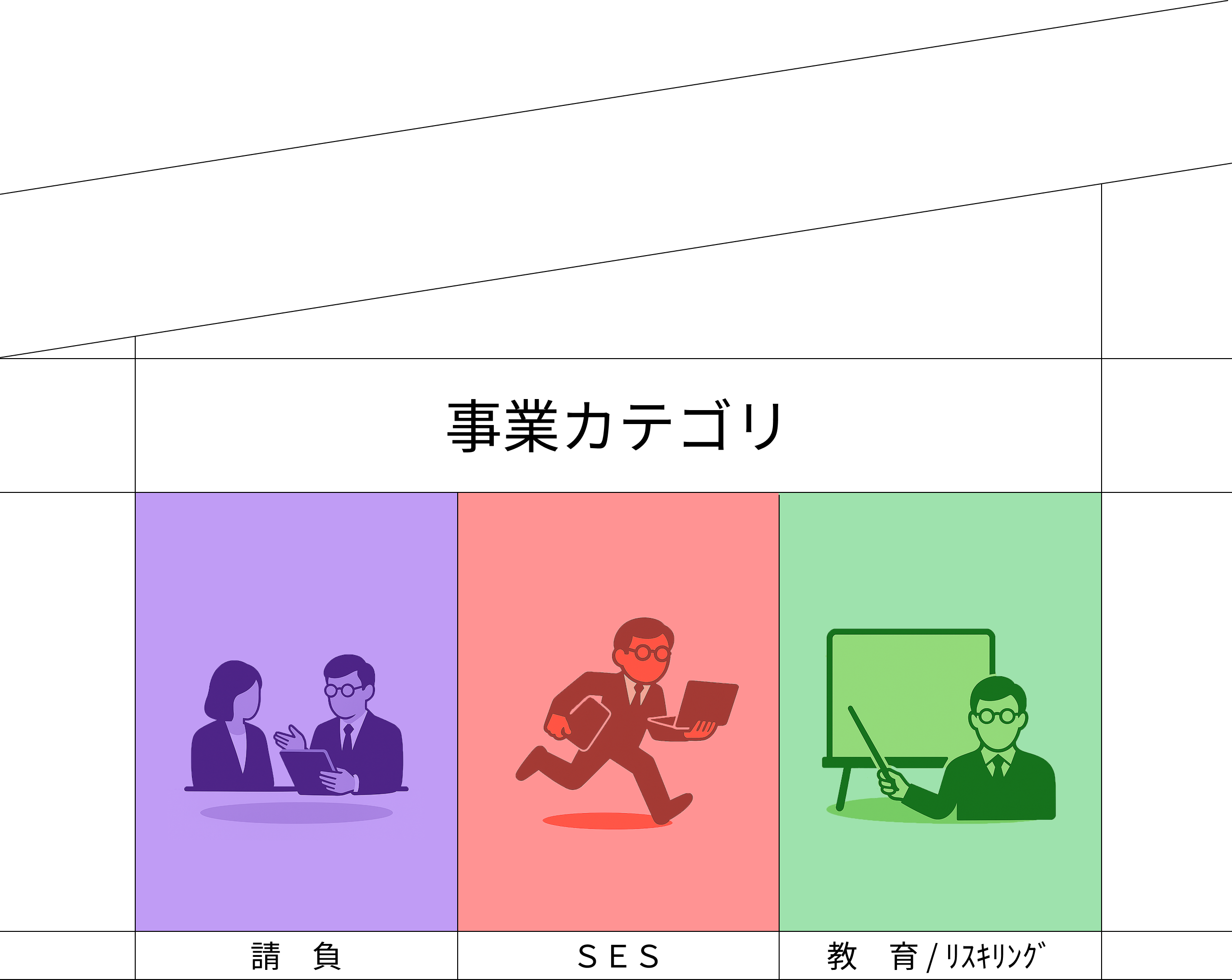 事業内容を表す背景イラスト